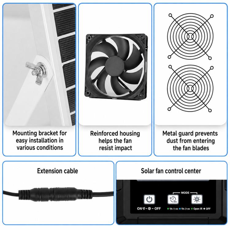 Sistema di raffreddamento per pollaio ad energia solare con doppia ventola, avvio/arresto automatico con sensore di luce e timer regolabile.