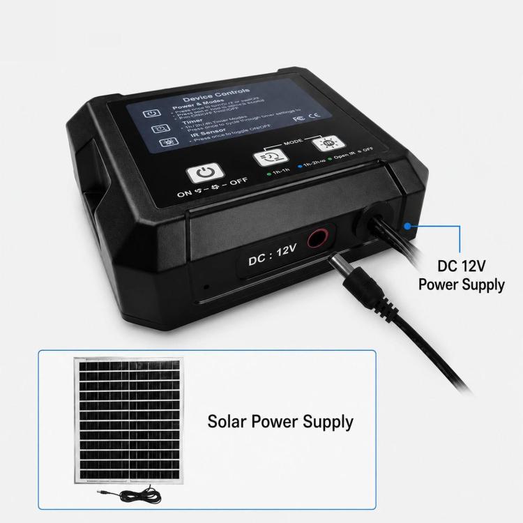 Sistema di raffreddamento per pollaio ad energia solare con doppia ventola, avvio/arresto automatico con sensore di luce e timer regolabile.