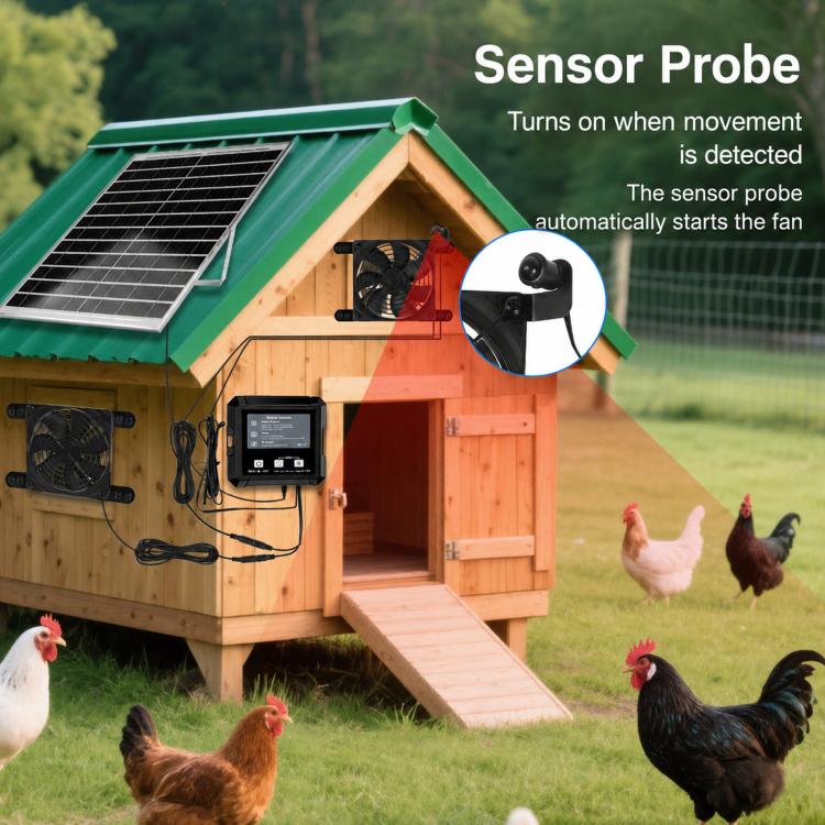 Sistema di raffreddamento per pollaio ad energia solare con doppia ventola, avvio/arresto automatico con sensore di luce e timer regolabile.