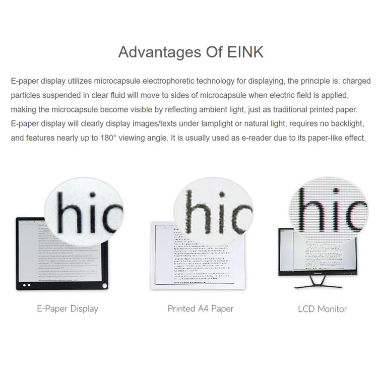 Display Waveshare da 1,54 pollici E6 E-Paper, E Ink Spectra 6 a colori, 240x240 pixel, interfaccia SPI., Without Driver Board, With Driver Board