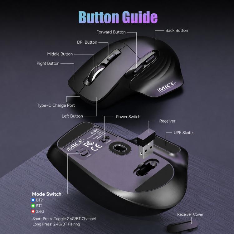 Mouse wireless IMICE G209, doppia modalità Bluetooth 2.4G, ergonomico, ricaricabile, ottico.