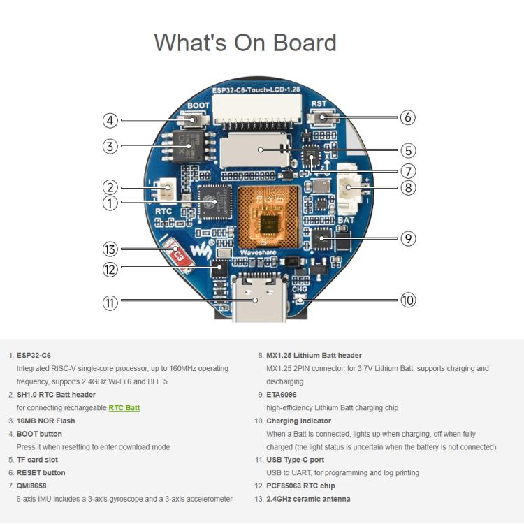 Scheda di sviluppo Waveshare ESP32-C6 con display LCD touch da 1,28 pollici, risoluzione 240 × 240, 65.000 colori, Without Metal Case, With Metal Case