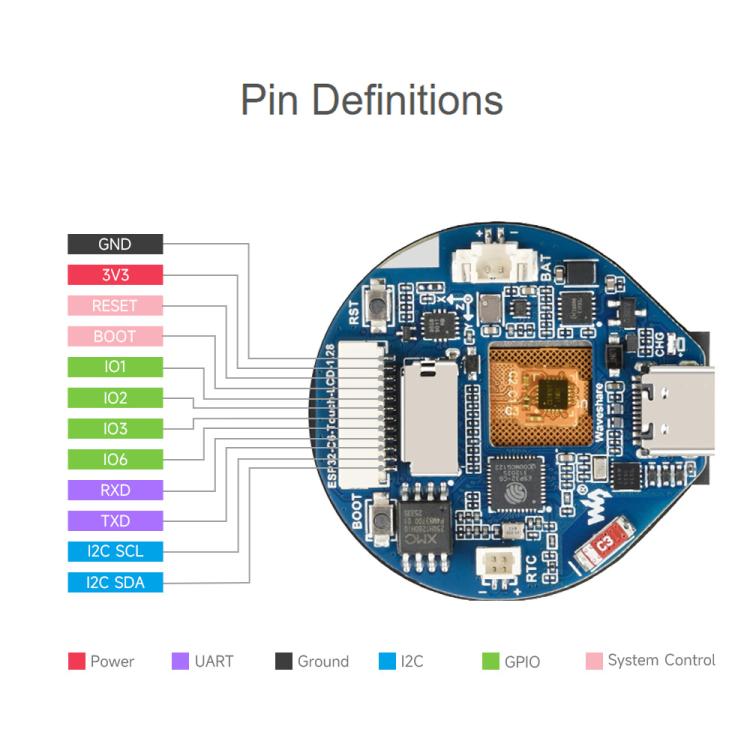 Scheda di sviluppo Waveshare ESP32-C6 con display LCD touch da 1,28 pollici, risoluzione 240 × 240, 65.000 colori, Without Metal Case, With Metal Case