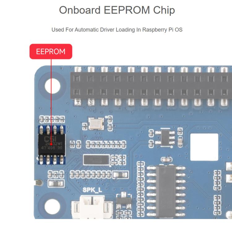 Waveshare DA7212 HAT audio I2S di tipo B per Raspberry Pi, connettori per altoparlanti integrati e chip EEPROM.