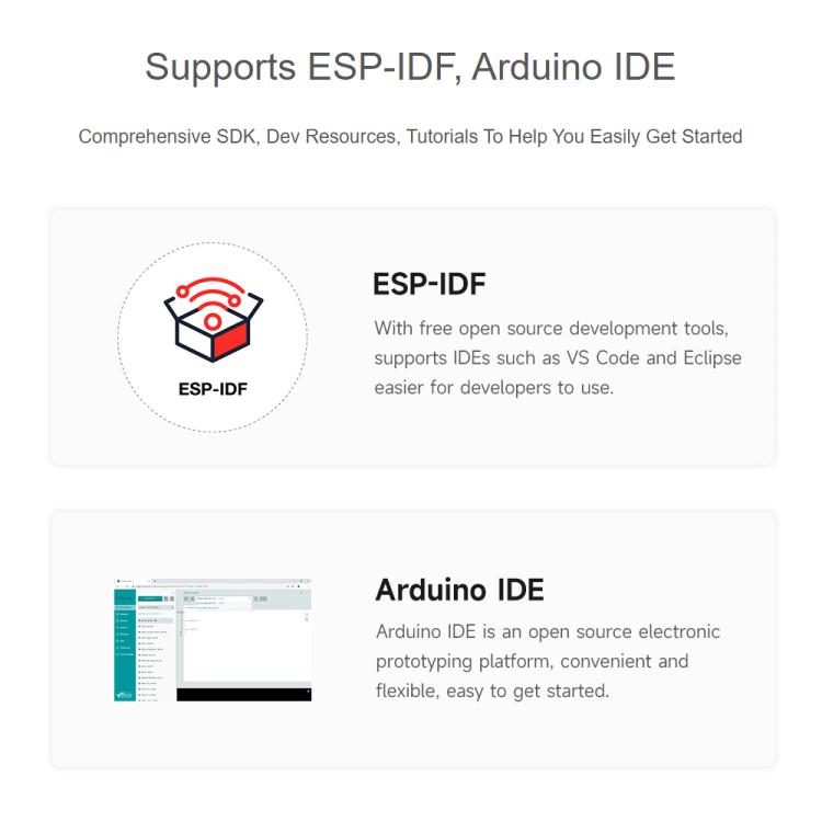 Scheda di sviluppo Wi-Fi 6 dual-band Waveshare ESP32-C5 con antenna FPC esterna, Without Pinheader, With Pinheader