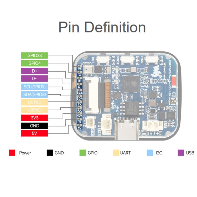 Scheda di sviluppo Waveshare ESP32-C5 con display LCD touch da 1,69 pollici, risoluzione 240 × 280 pixel, supporto per interazione vocale AI., Without Lithium Batt