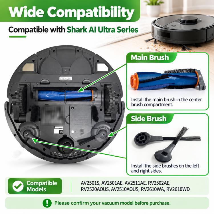 Replacement Kit For Shark AI AV2501S / AV2501AE / RV2502AE / RV2610WA Robot Vacuum, 21 In 1