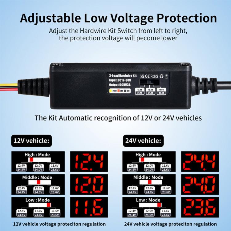 Digital Display Type-C 12V/24V to 5V 3A 3-Wire Adjustable Hardwire Kit for Car Chargers, Right-angle Plug Universal, Straight Plug Universal, Right-angle Plug Mini Fuse Tap, Straight Plug Mini Fuse Tap