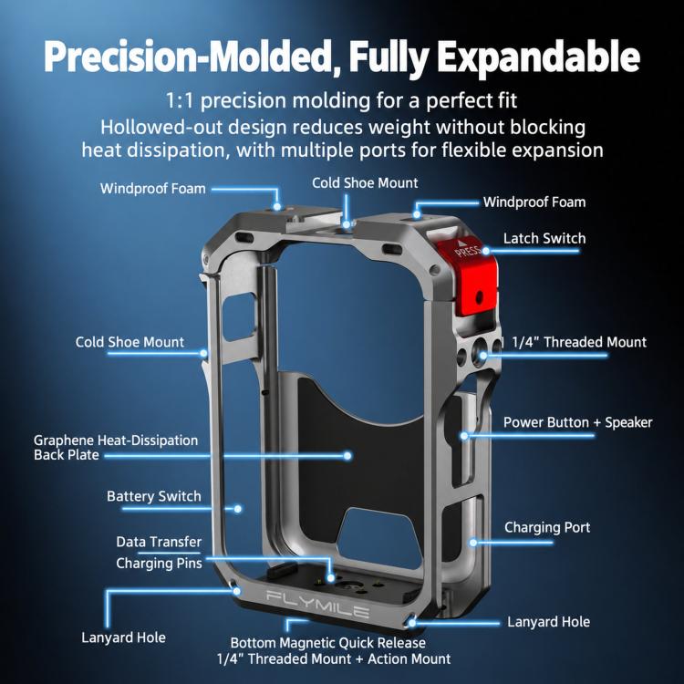 For DJI Osmo 360 II Flymile Expansion Cage With Lens Protection Heat Dissipation