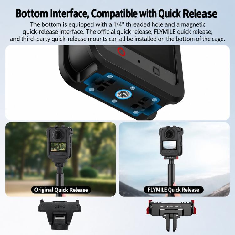 For DJI Osmo 360 / II Flymile Protective Cage Lens Cap Expansion Shell, For DJI Osmo 360 / II