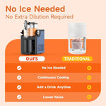 Slushy Machine for Home Electric Frozen Drink & Margarita Maker with Self-Cleaning, Vertical EU Plug, Horizontal EU Plug