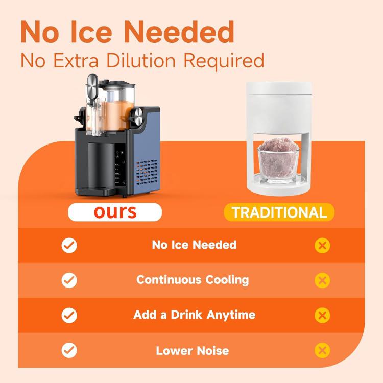 Slushy Machine for Home Electric Frozen Drink & Margarita Maker with Self-Cleaning, Vertical EU Plug, Horizontal EU Plug
