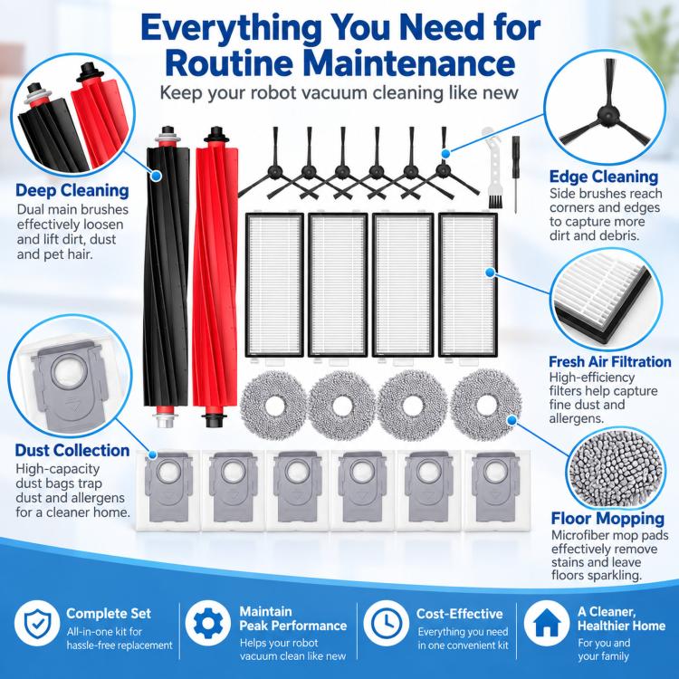 Replacement For Roborock Qrevo Slim & Qrevo Master Robot Vacuum, 24 In 1 Kit, Main Brush, Side Brush, Filter, Dust Bag, Mop Pad