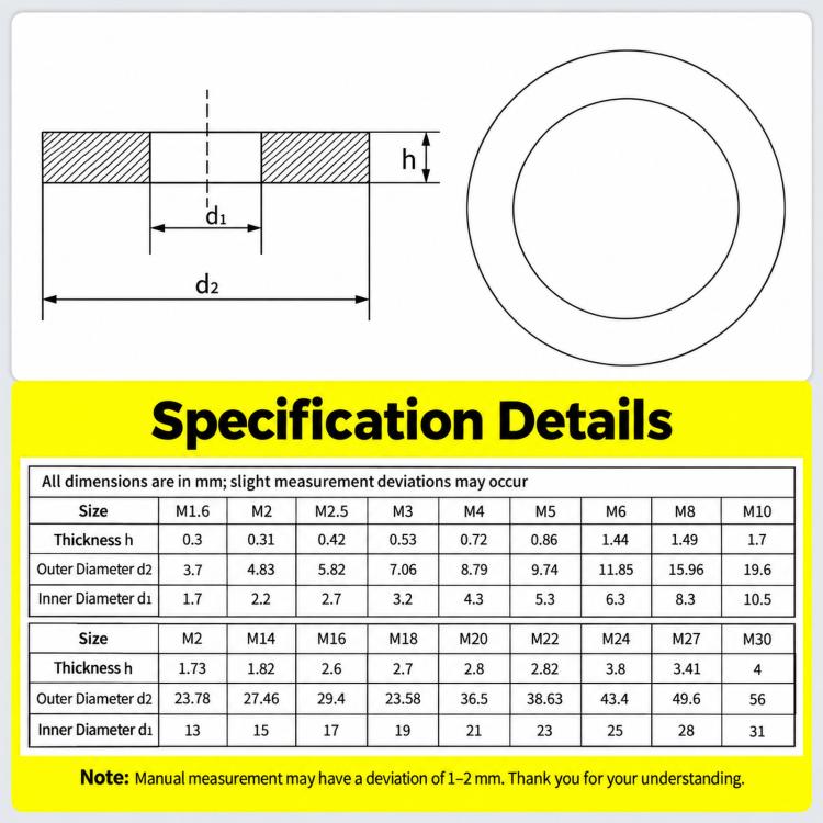 304 Stainless Steel Flat Washers Set M2-M12 Metric Sealing Gaskets Assortment Kit, 580 PCS/Box