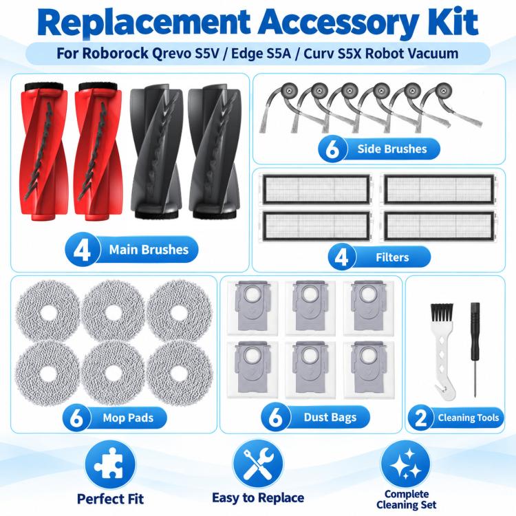 Replacement For Roborock Qrevo S5V / Edge S5A / Curv S5X Robot Vacuum, 26 In 1 Kit, 1 Pair Roller Brush, Filter, Side Brush, Dust Bag, Mop Pad