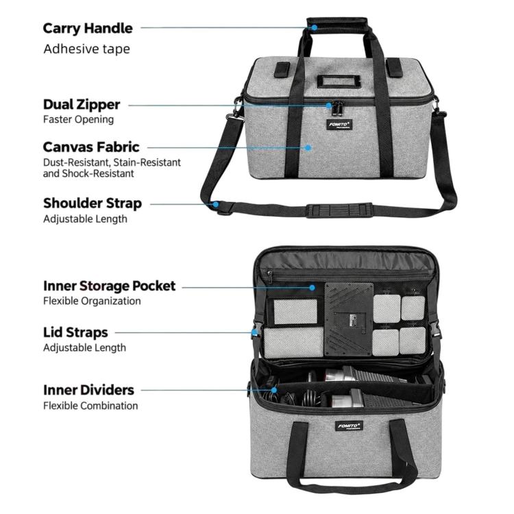 FOMITO AB-27 Handheld Portable Large Capacity Camera Bag Outdoor DSLR Digital Camera Lens Case, AB-27 Grey, AB-27 Black