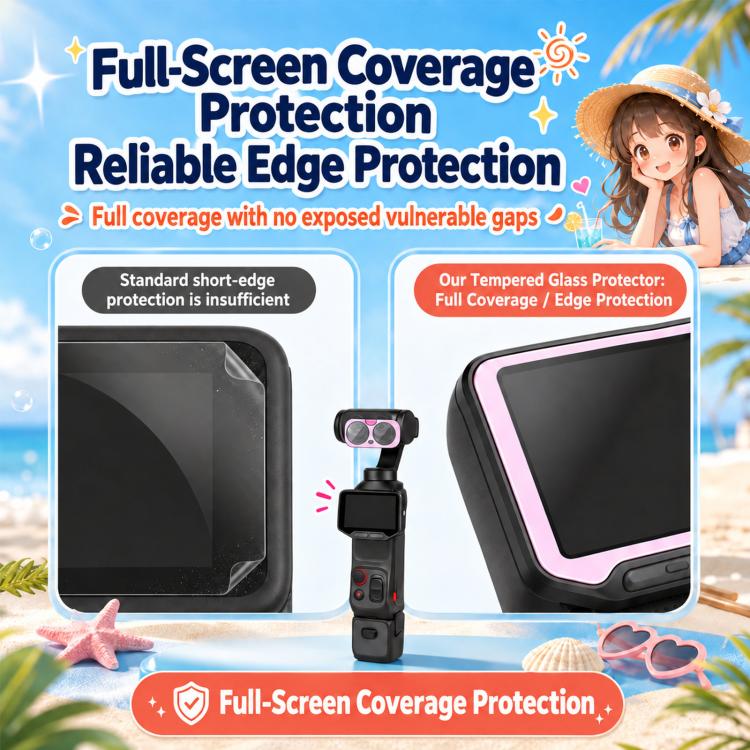 For Insta360 Luna Ultra Cute Screen Protector Tempered Glass Anti-Glare Lens Film Kit