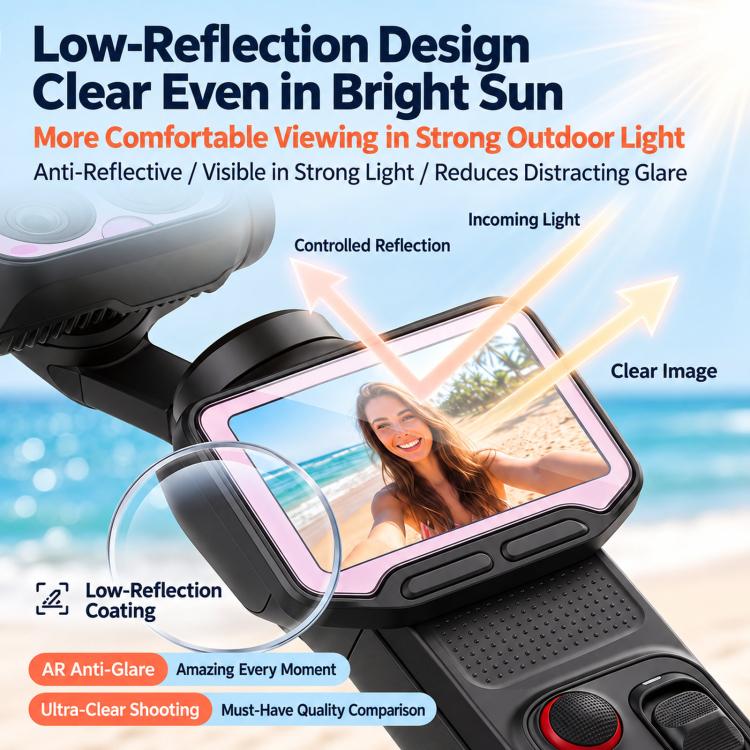 For Insta360 Luna Ultra Cute Screen Protector Tempered Glass Anti-Glare Lens Film Kit