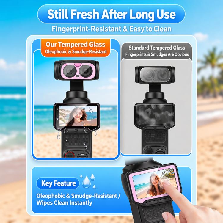 For Insta360 Luna Ultra Cute Screen Protector Tempered Glass Anti-Glare Lens Film Kit