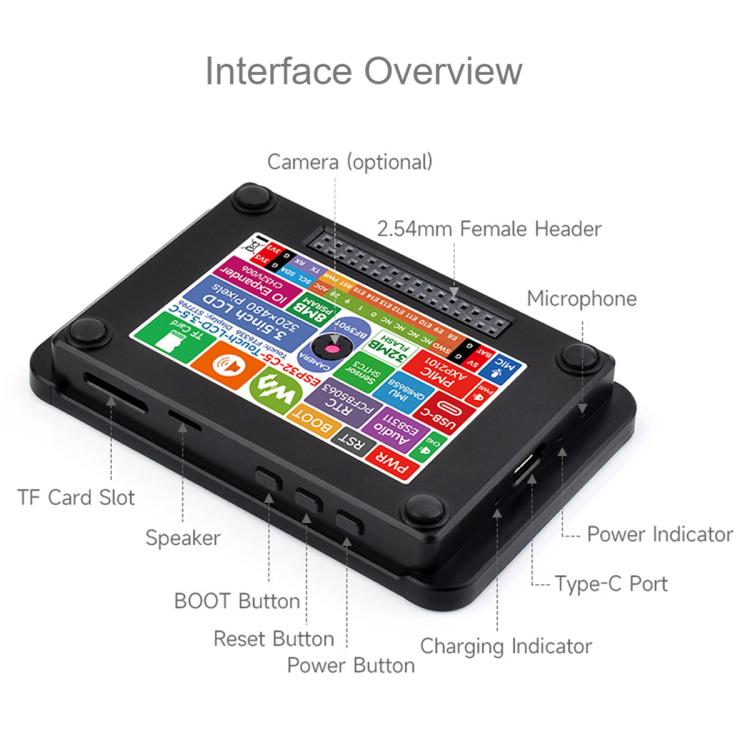 Waveshare ESP32-C5 3.5inch Rounded Corner LCD Development Board, IPS Panel, 320 × 480 Resolution, 262K Color, Without Camera, With Built-in Camera