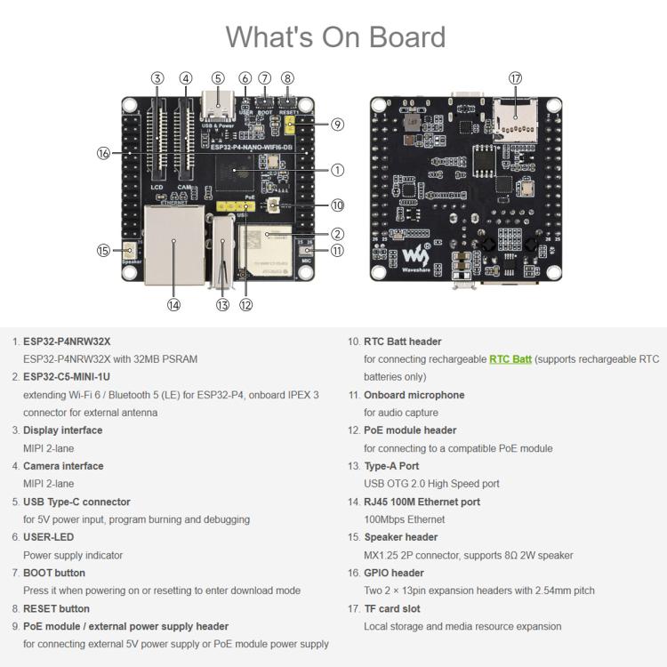 Waveshare ESP32-P4-NANO-WIFI6-DB Development Board, Basic Kit, Kit A, Kit B, Kit C, Kit D