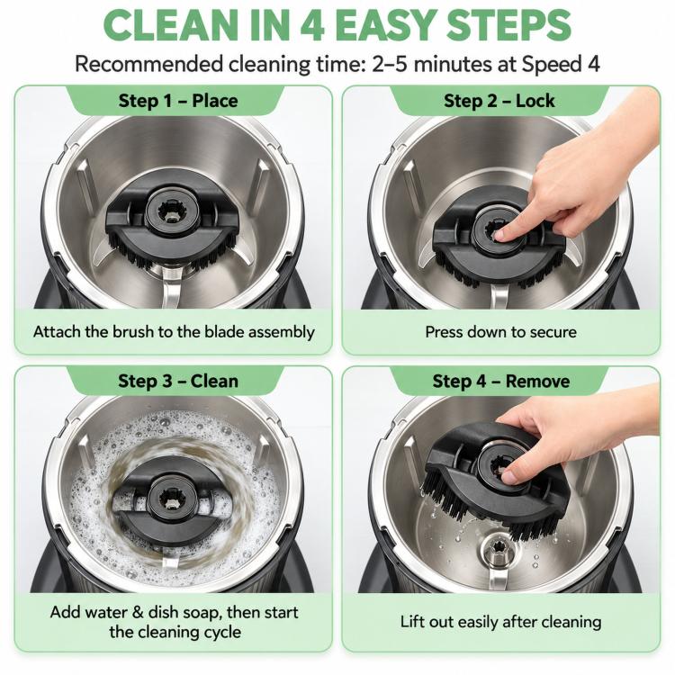 For Thermomix TM7 / TM6 / TM5 Automatic Bow Cleaning Brush Attachment Mixing Bowl Scrubber, Bow Cleaning Brush