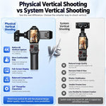 For Insta360 Luna Pro / Luna Ultra Vertical Shooting Handheld Grip Horizontal Body Mount Handle