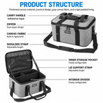 Thickened Fill Light Photography Bag Shoulder Handheld DSLR Camera Storage Bag, FOMITO S10, FOMITO S20, FOMITO S40