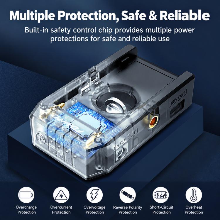 FOMITO NP-45W Multi-Function NP-F Battery Plate Multi-Port Output Battery Power Supply Base, NP-45W