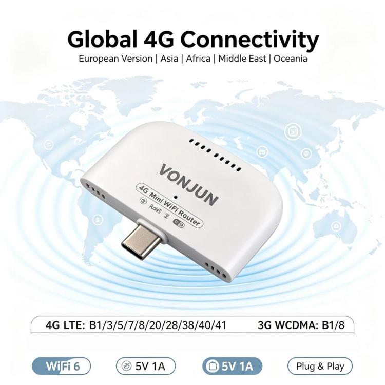 4G Mini WiFi 6 Dongle Type-C Portable Travel Router With Nano SIM Slot, VONJUN UF100-EU