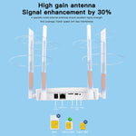 4G LTE CPE Wireless Router With Micro SIM Card Slot, EU Plug, US Plug, UK Plug