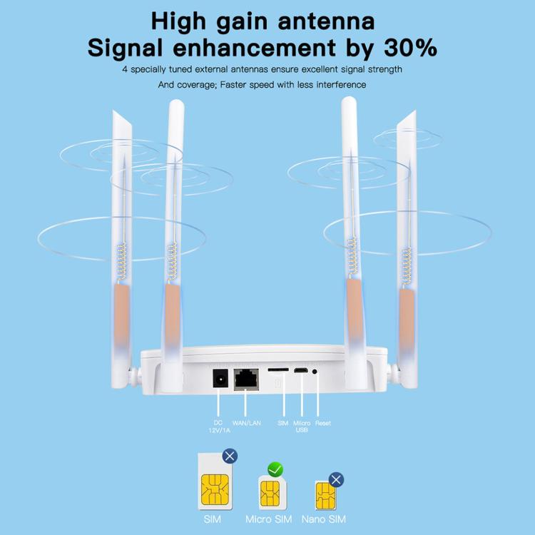 4G LTE CPE Wireless Router With Micro SIM Card Slot, EU Plug, US Plug, UK Plug