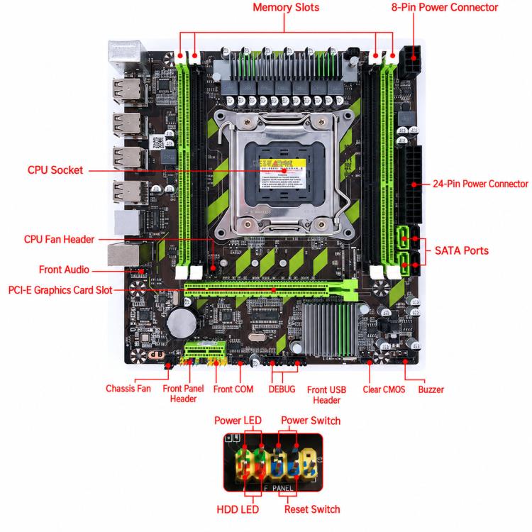 Yingjie X79G LGA 2011 Motherboard Micro ATX Dual DDR3 / ECC REG Mainboard With M.2 NVMe Slot, Gigabit LAN, X79G