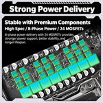 JGINYUE X99 Titanium D4 PLUS LGA 2011-3 ATX Motherboard Quad-Channel DDR4 Mainboard, X99- TI D4 PLUS
