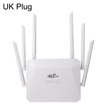 210M-E Europe and Asia 4G LTE CPE Wireless Router, 300Mbps SIM Card Slot, 32 Users Support, EU Plug, US Plug, UK Plug