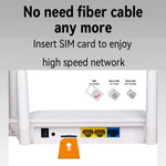 210M-E Europe and Asia 4G LTE CPE Wireless Router, 300Mbps SIM Card Slot, 32 Users Support, EU Plug, US Plug, UK Plug