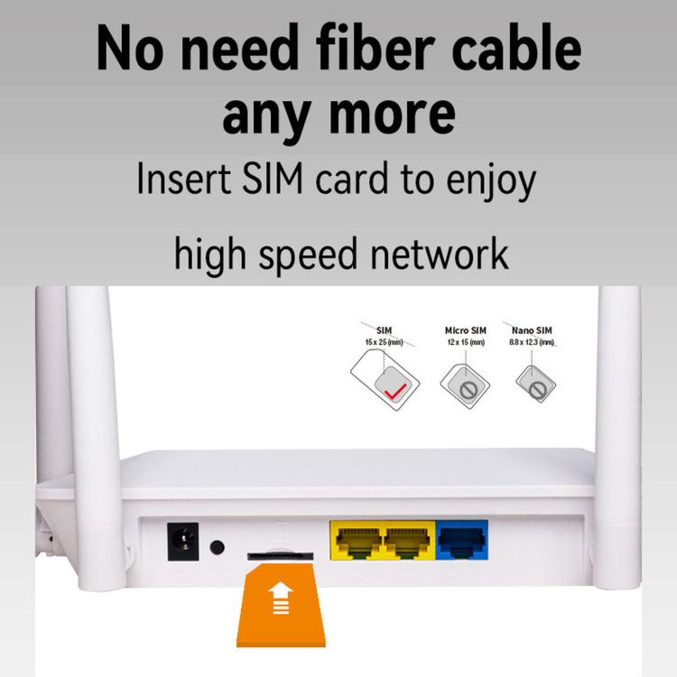 210M-E Europe and Asia 4G LTE CPE Wireless Router, 300Mbps SIM Card Slot, 32 Users Support, EU Plug, US Plug, UK Plug