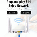 210M-E Europe and Asia 4G LTE CPE Wireless Router, 300Mbps SIM Card Slot, 32 Users Support, EU Plug, US Plug, UK Plug