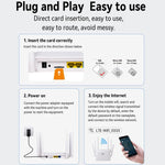 210M-E Europe and Asia 4G LTE CPE Wireless Router, 300Mbps SIM Card Slot, 32 Users Support, EU Plug, US Plug, UK Plug