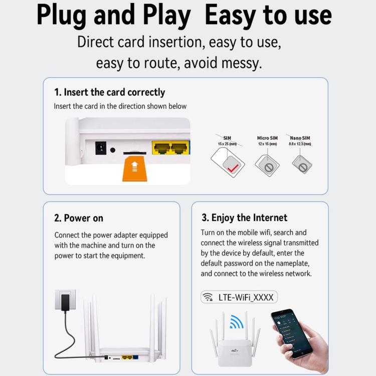 210M-E Europe and Asia 4G LTE CPE Wireless Router, 300Mbps SIM Card Slot, 32 Users Support, EU Plug, US Plug, UK Plug
