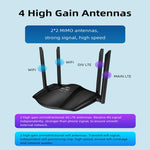 R106-E 4G LTE CPE Wireless Router, 300Mbps SIM Card Slot, 32 Users Support, High Gain Antennas, EU Plug, US Plug, UK Plug