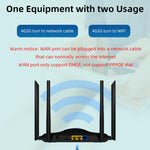 R106-E 4G LTE CPE Wireless Router, 300Mbps SIM Card Slot, 32 Users Support, High Gain Antennas, EU Plug, US Plug, UK Plug
