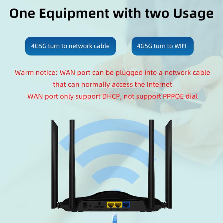 R106-E 4G LTE CPE Wireless Router, 300Mbps SIM Card Slot, 32 Users Support, High Gain Antennas, EU Plug, US Plug, UK Plug