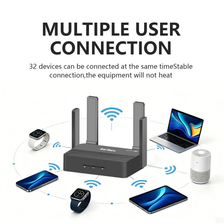 Q31 Europe-Asia Edition 4G CPE Router Wireless SIM Card Slot Pocket Hotspot, EU Plug, US Plug, AU Plug, UK Plug