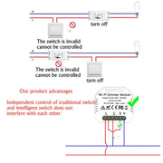 Dimmer Switch nascosto Wifi Smart Switch e interruttore tradizionale Dual Control Smart Switch