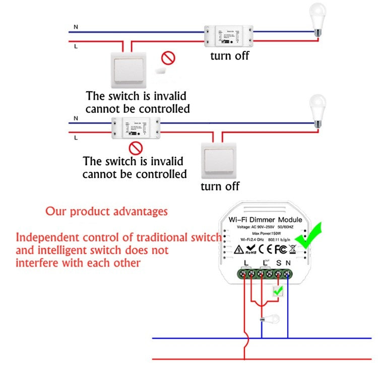 Dimmer Switch nascosto Wifi Smart Switch e interruttore tradizionale Dual Control Smart Switch