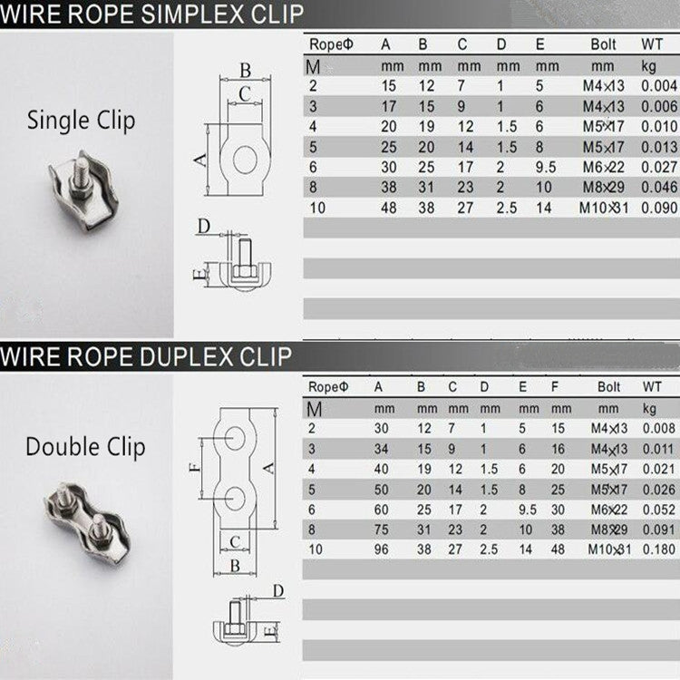 Morsetto per fune metallica a morsetto doppio con piastra in acciaio inossidabile 304 da 5 pezzi, M2 Double Clip, M3 Double Clip, M4 Double Clip, M5 Double Clip, M6 Double Clip, M8 Double Clip, M10 Double Clip, M2 Single Clip, M3 Single Clip           ...