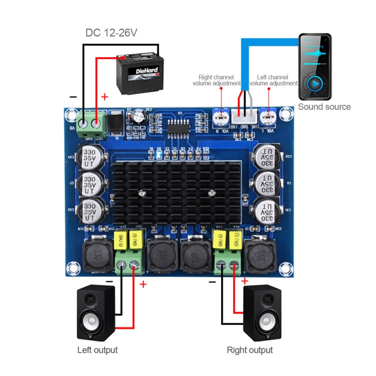 XH-M543 Scheda amplificatore di potenza audio digitale TPA3116D2 ad alta potenza stereo a doppio canale da 120 W + 120 W, 120W+120W Dual-channel Audio Amplifier