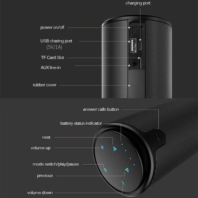 ZEALOT S8 Altoparlante Bluetooth Stereo 3D portatile