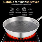 Padella antiaderente in acciaio inossidabile a nido d'ape per uso domestico, 32cm Pot (without Lid), Lid